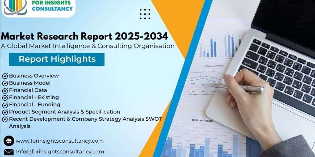Primary care Pharmacotherapy Services Market Growth, Trends, and Top Solutions for 2024