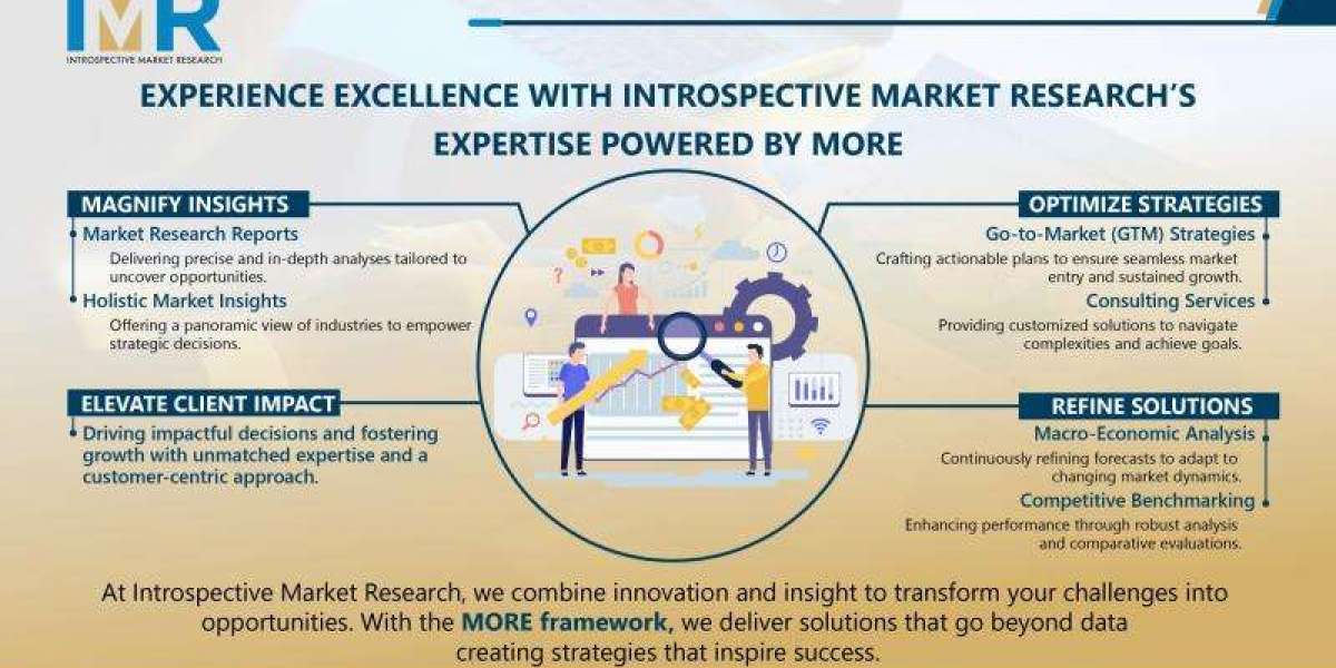 Surgical Equipment Market Transforming the Growth Landscape