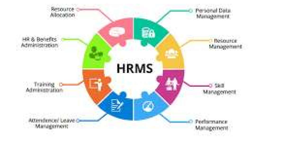 Why Businesses Need HRMS & Payroll Software for Efficient Workforce Management