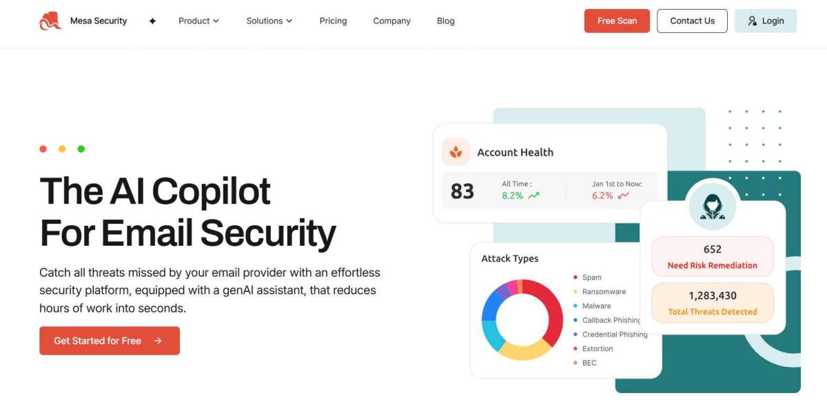 Email spam checker tool​