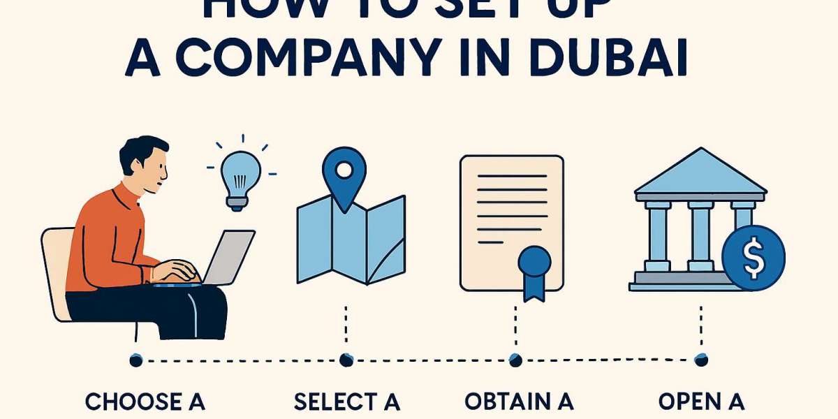 What is the Best Process for Setting Up a Company in Dubai