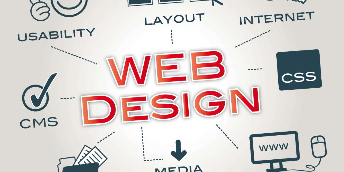 How to Know If My Current Website Needs a Redesign