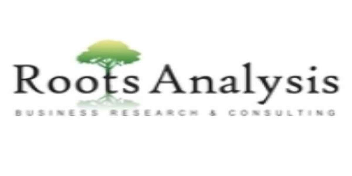 ADC Cytotoxic Payloads and Warheads Market Size, Share, Growth Factors, Competitive Landscape, with Regional Forecast to