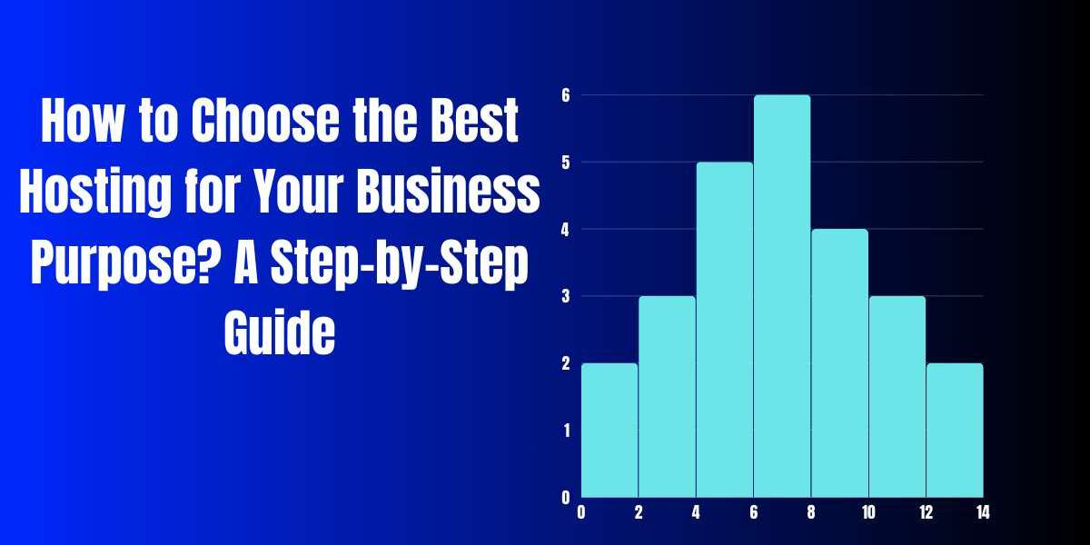 How to Choose the Best Hosting for Your Business Purpose? A Step-by-Step Guide