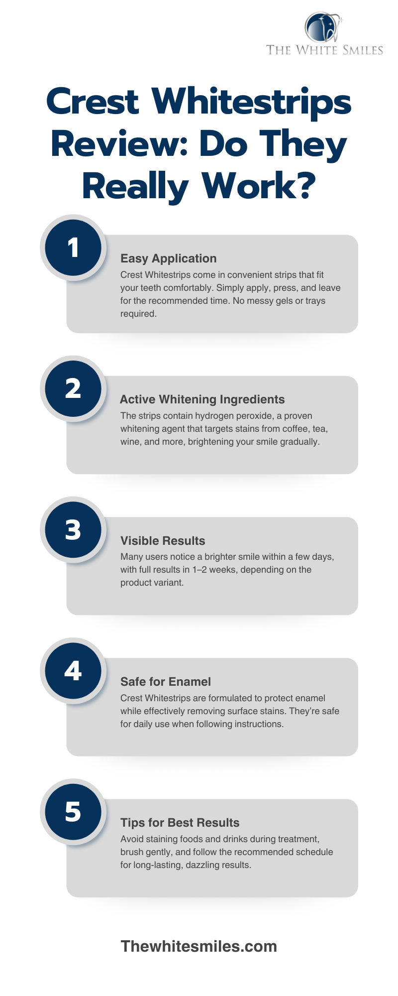 Crest-Whitestrips-Review-Do-They-Really-Work hosted at ImgBB — ImgBB