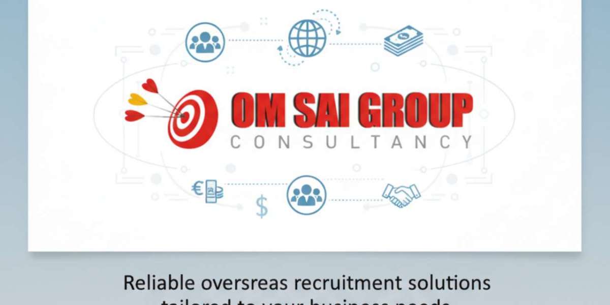 How Marketing Recruitment Agencies Help Businesses Find the Right Talent