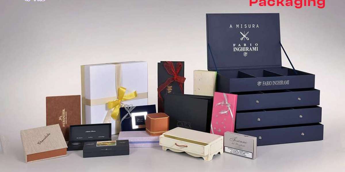 The Significance of Rigid Packaging in Modern Business