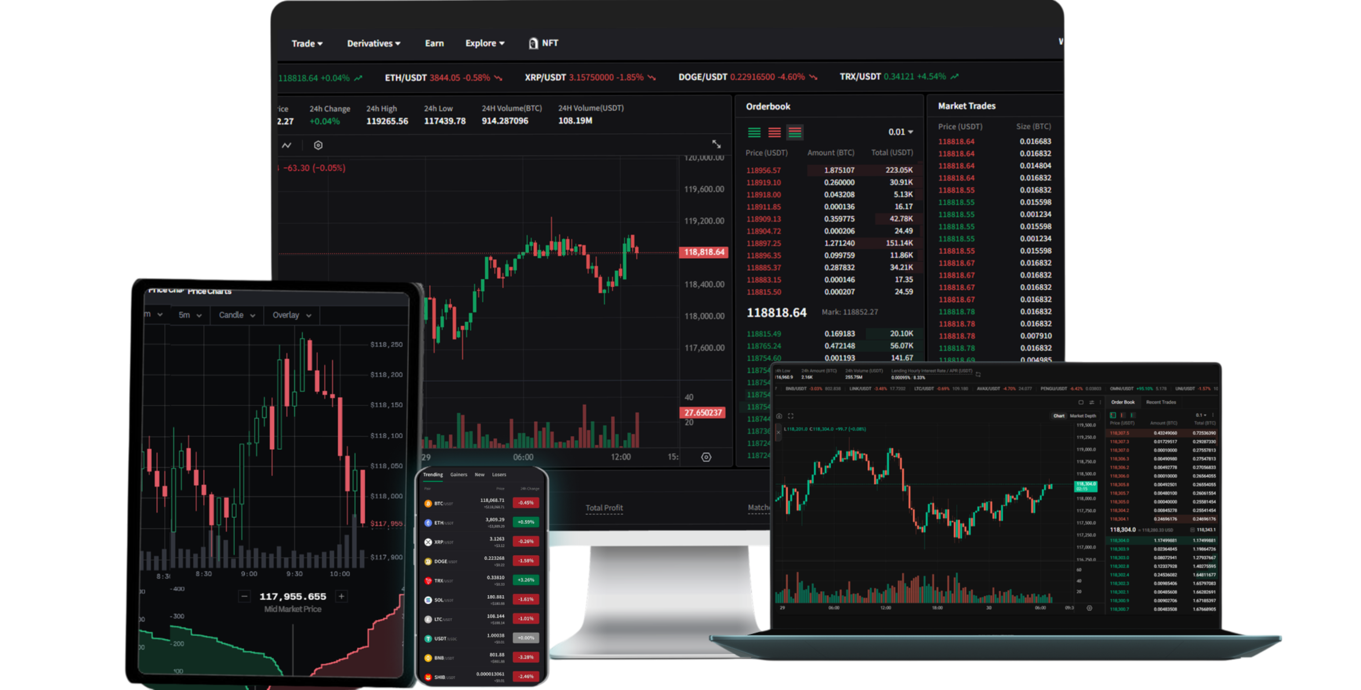 bitcoin-solid