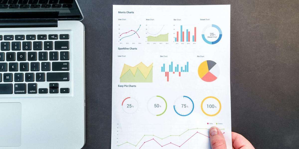 Supplier Identification and Selection: Building Stronger Supply Chains