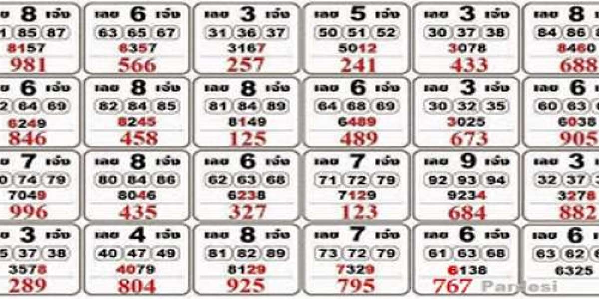 What is Satta King Taj, How to Play, and How to Win