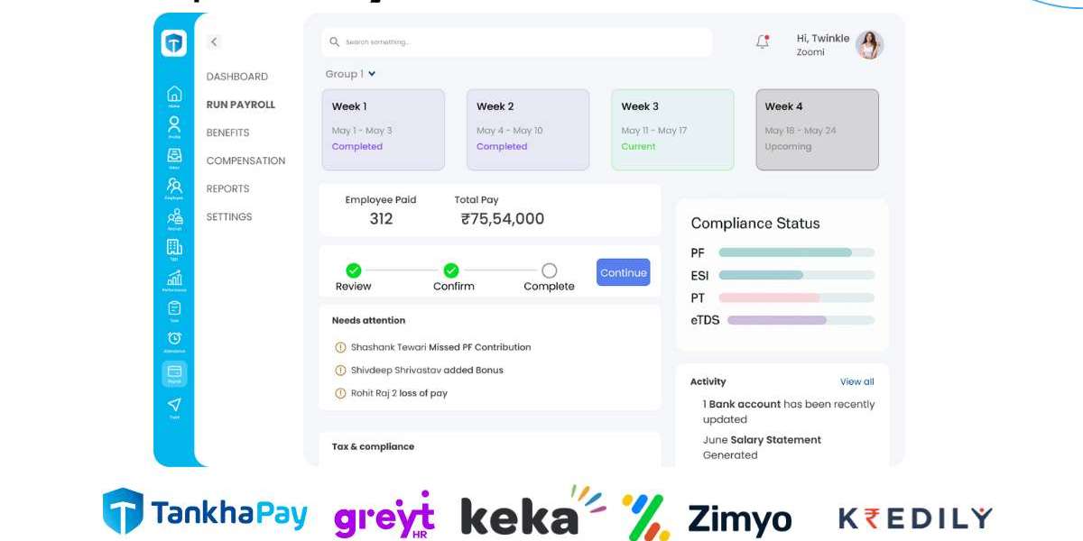 Automating Salary Processing with Payroll Software in India: A Complete Guide