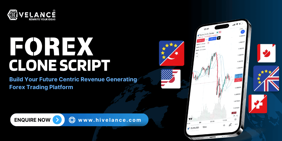 Forex Trading Script | Whitelabel Forex Trading Software