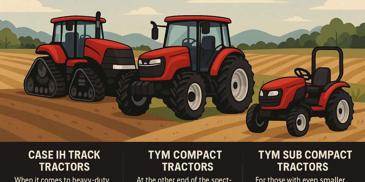 Advanced Tractors for Modern Farming – Track and Sub Compact Options