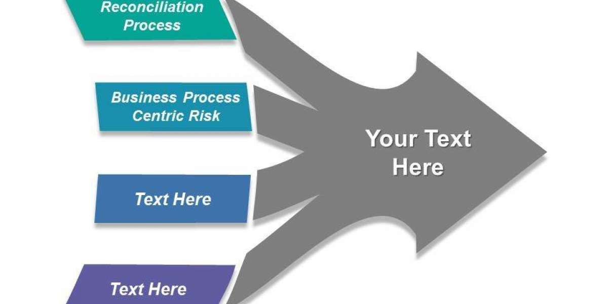 Risk Management in Reconciliation: Best Practices for Accuracy and Compliance