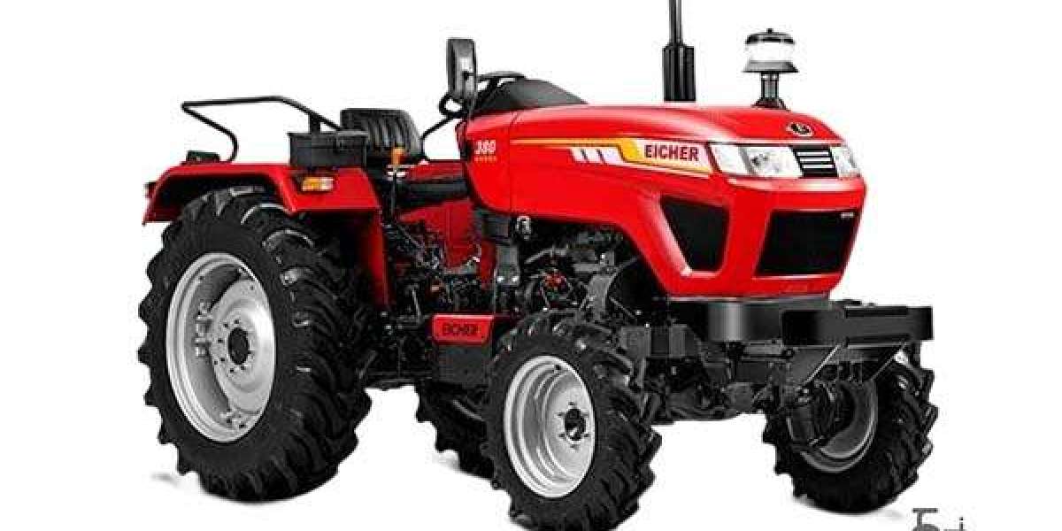 Eicher Tractors – Durable, Fuel-Efficient & Budget-Friendly | Tractor Gyan