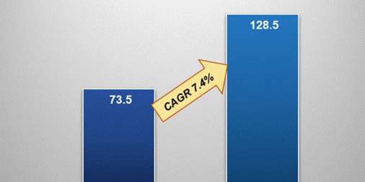 Baby Diapers Market Outlook: Sustainability, Technology, and Consumer Preferences
