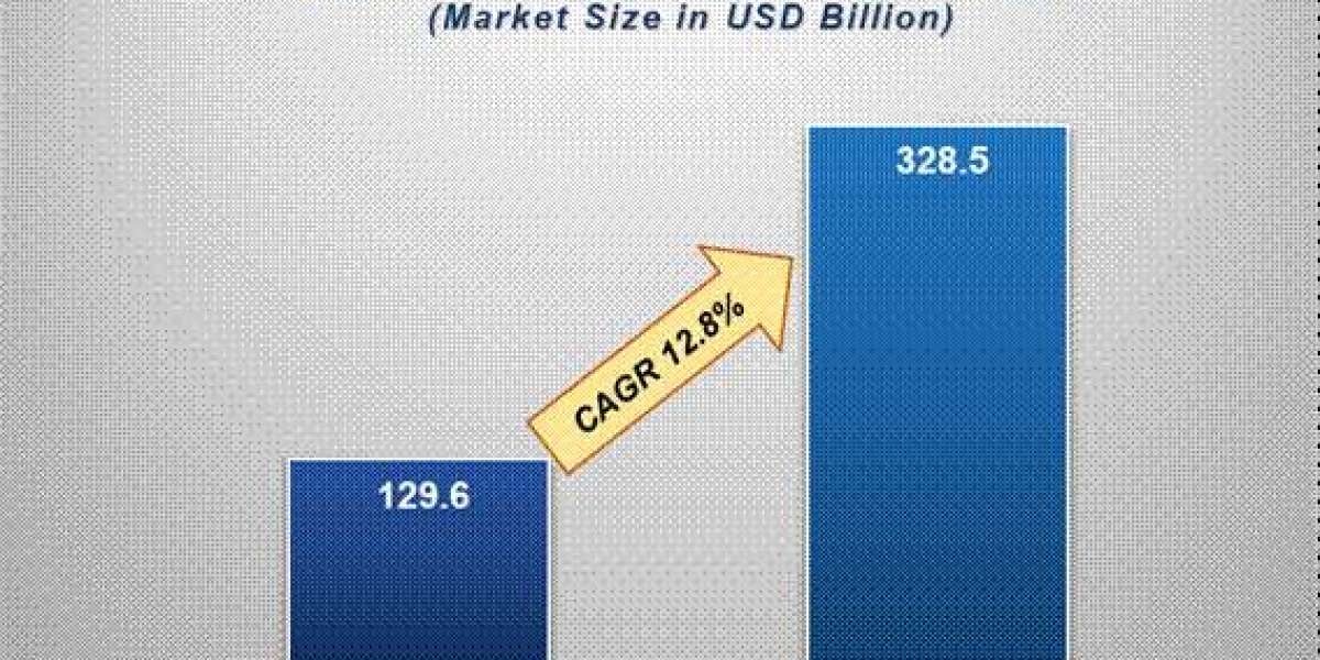 Investing, Payments, and Budgeting: A Deep Dive into the Financial App Market