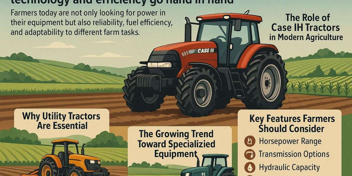 Choosing the Right Utility Tractors for Modern Farming Needs