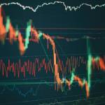 Broker Suggetion