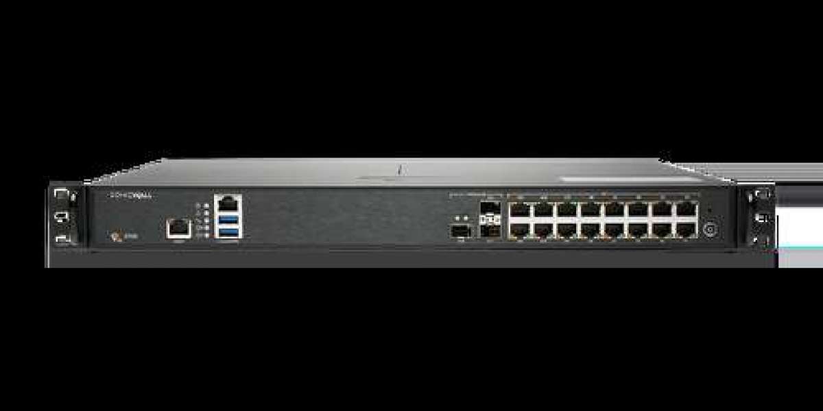 What is a Next Generation Firewall?