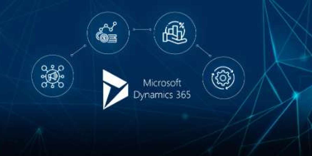 Connecting Dynamics 365 F&SCM with Azure AI for Smart Manufacturing