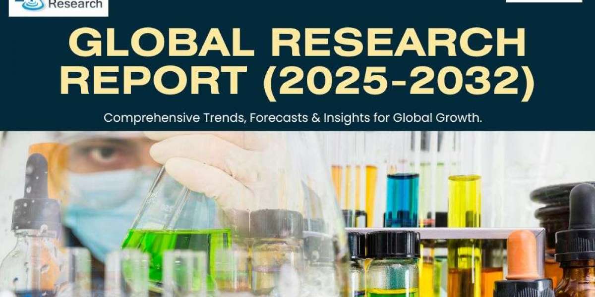 Global Phytase Enzyme for Poultry Market Shows Robust Growth, Driven by Feed Efficiency and Environmental Sustainability