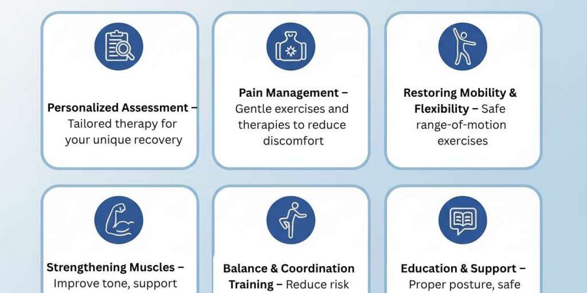 The Role of a Physiotherapist in Post-Surgery Rehabilitation