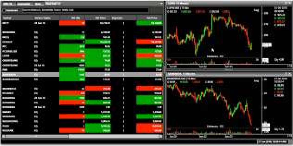 Empowering Traders: Comparing FundedFirm and Blueberry Funded