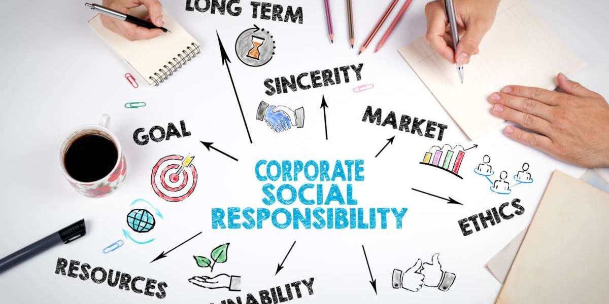 How Fiinovation NGO Funding Transforms Access to CSR Grants For NGOs