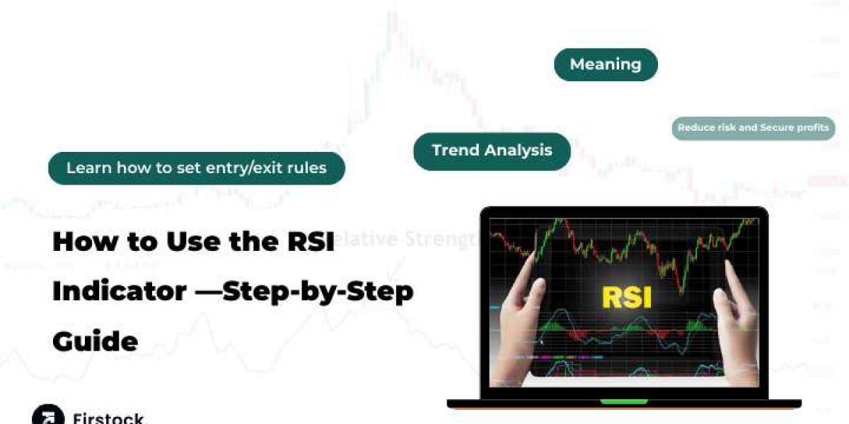 How to Use RSI Indicator | Complete Beginner Guide