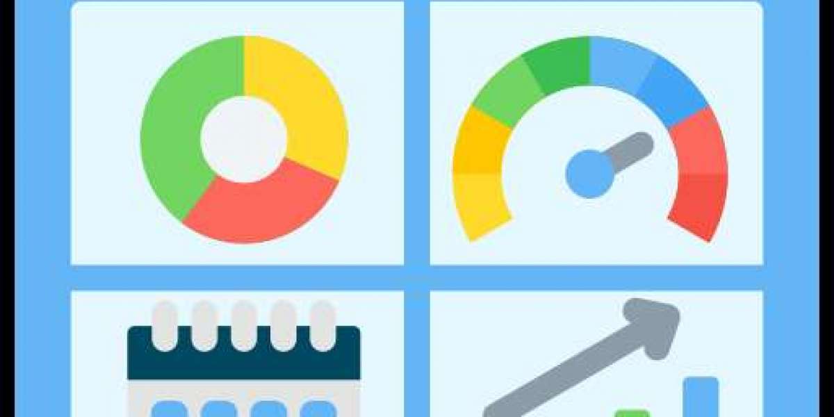 NCLEX personalized dashboard