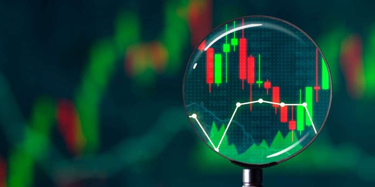 Exploring Futures Options Trading Inside Professional Prop Firm Environments