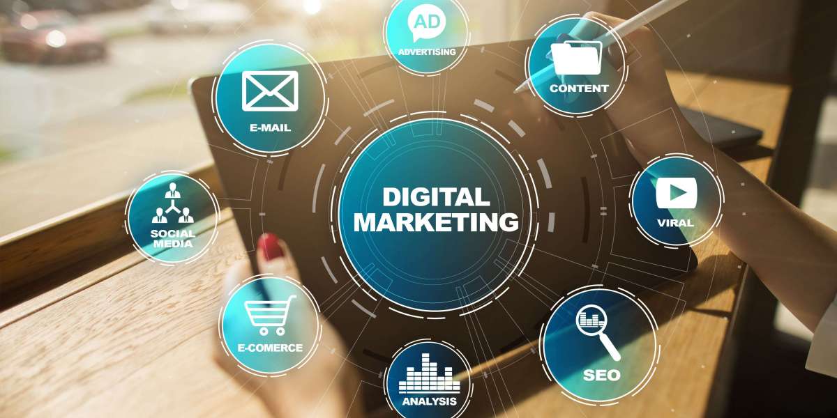 How Digital Marketing Can Transform Your Business in 2025