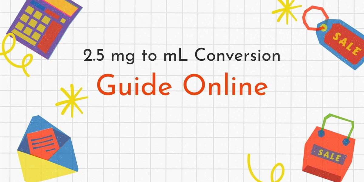 2.5 mg to mL – Simple Conversion Guide