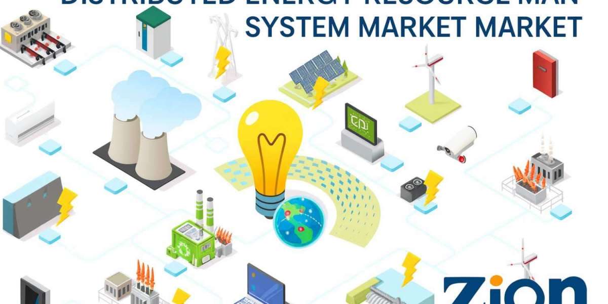 Distributed Energy Resource Management System Market to Surpass USD 3.45 Billion by 2034 at 18.8% CAGR