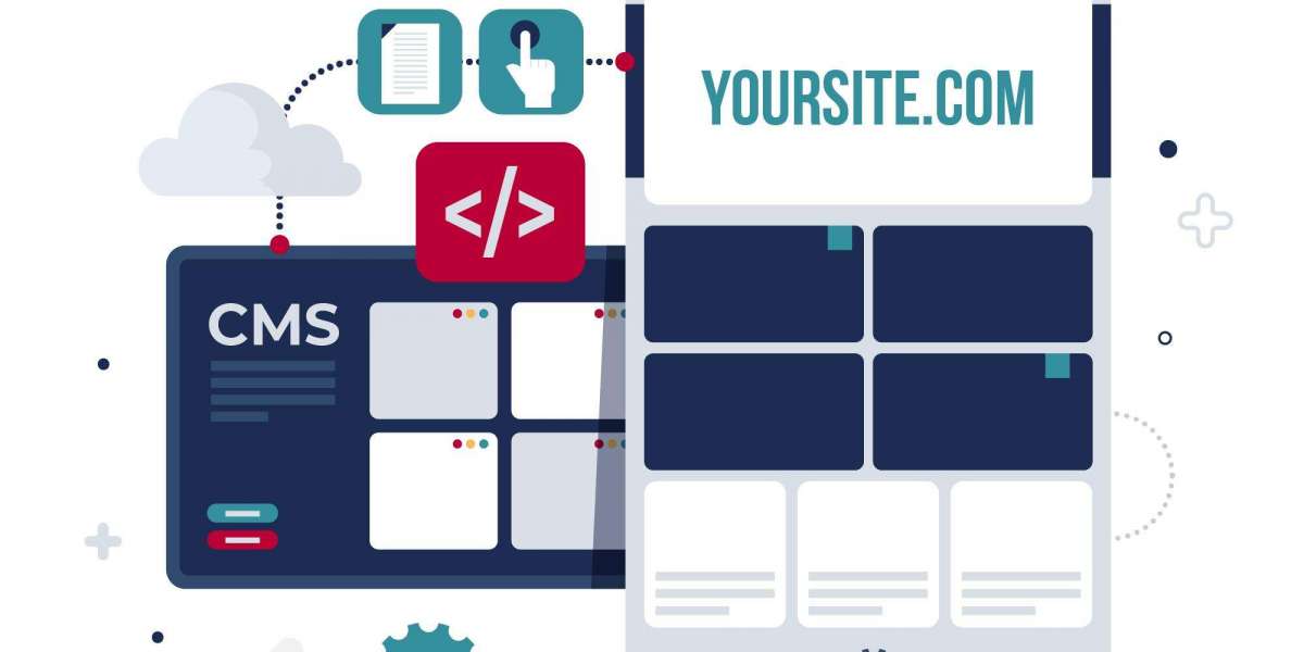 Best Web Development Services for Businesses | Dignizant