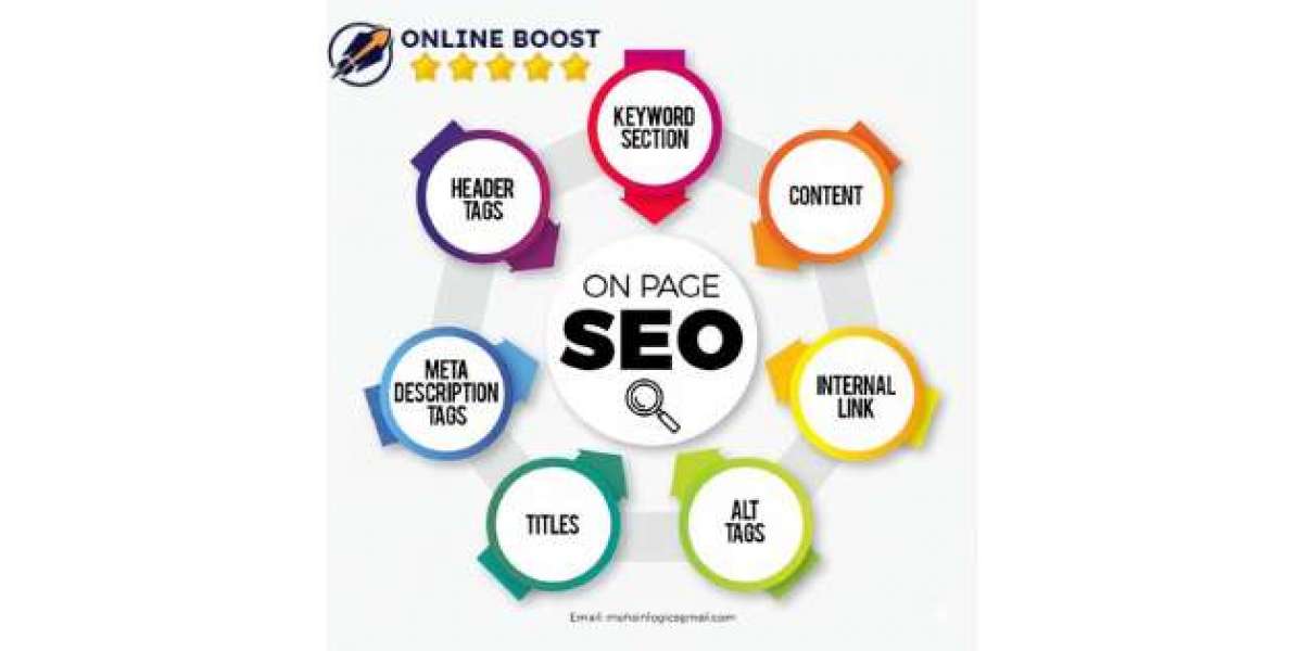 Mastering Google Business Profile for Medical Practices