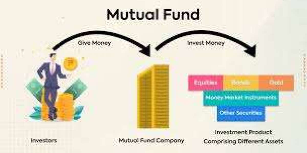 How a lumpsum mf calculator Helps You Plan for Emergencies