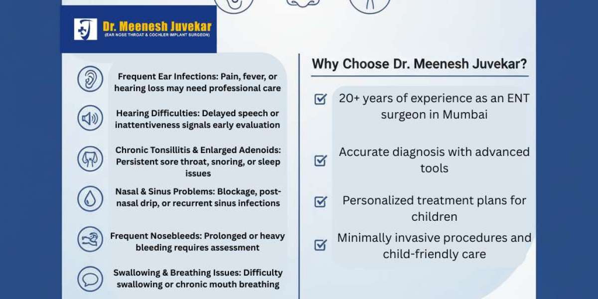 When to Consult an ENT Surgeon for Children