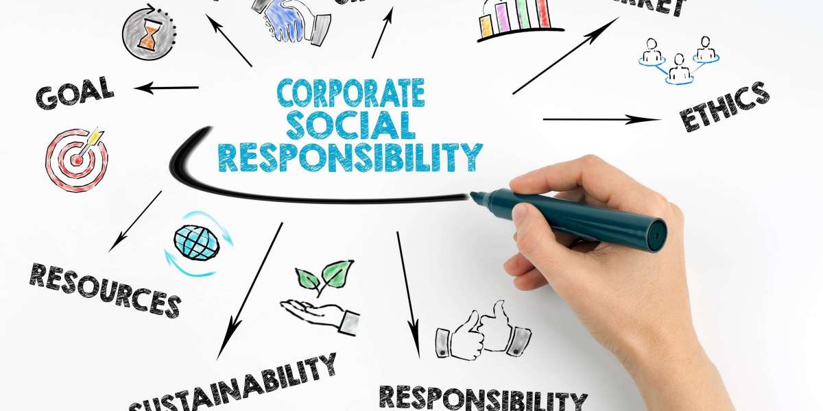 Unlocking the Potential of CSR Funding : Fiinovation CSR Consulting Firms in India