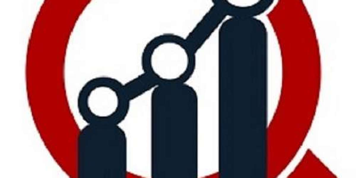 Advertisement Market Transforming the Future of Brand Communication