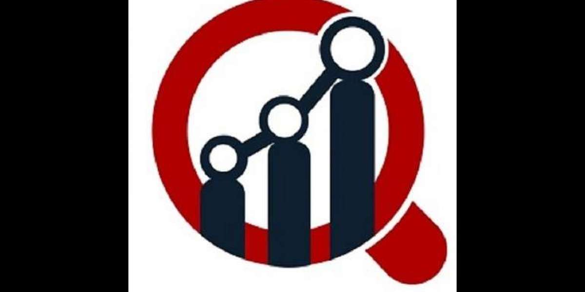Bank Guarantee Market Share, Trends, Key Players, Opportunities and Forecast to 2035