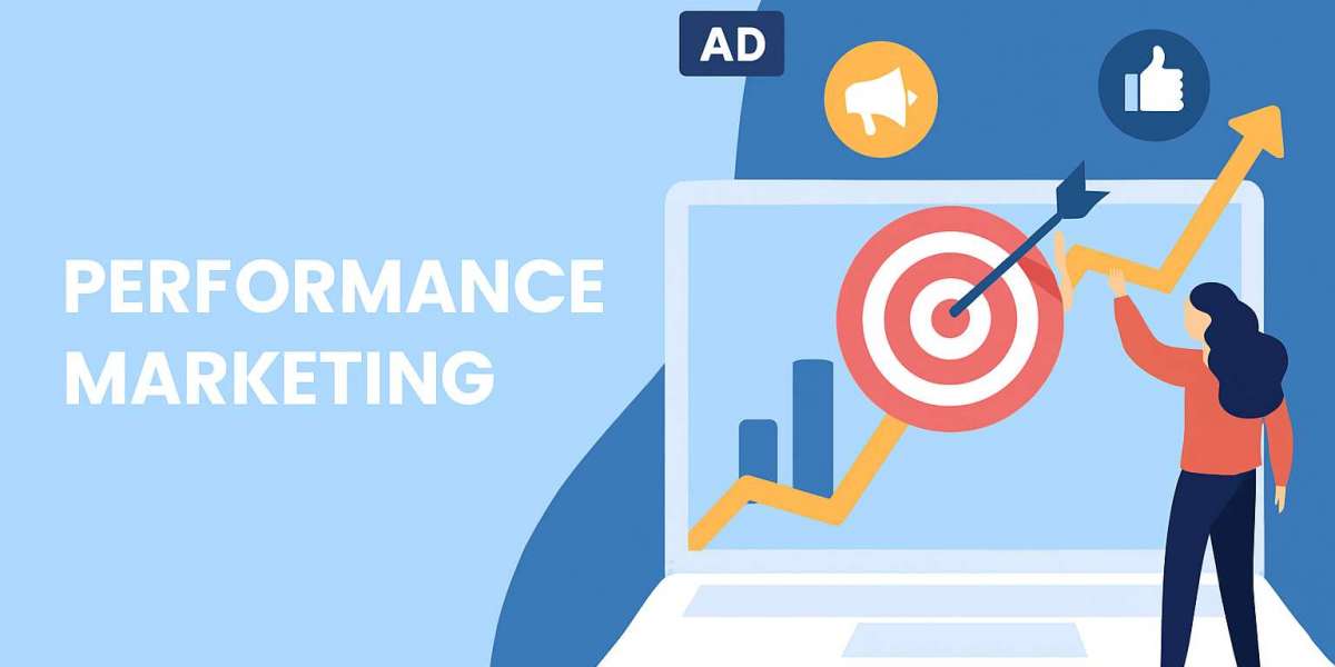 Performance Marketing Agency Affordable Options 2026