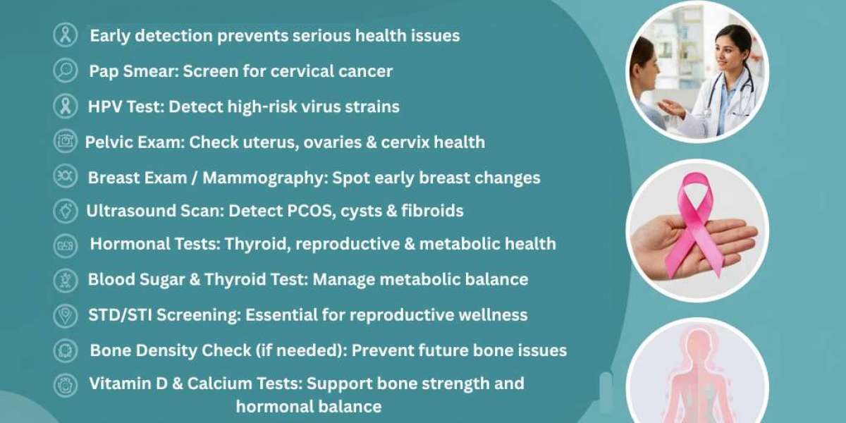 Gynaecological Screenings Every Woman Should Have After 30