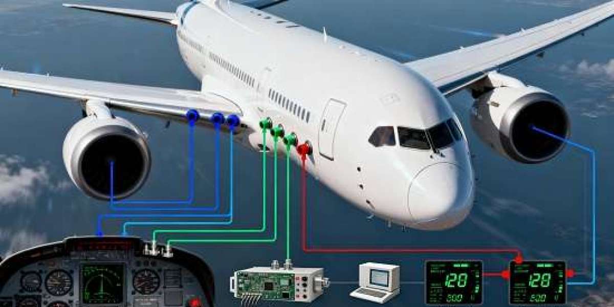 Global Air Data Systems Market Growth Trends and Forecast 2025–2031: Insights by Aircraft Type and Application