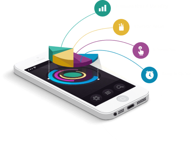 #1 Education App Development Company