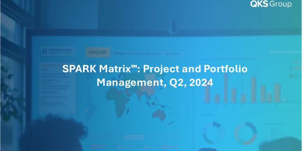 with SPARK Matrix Project and Portfolio Management Insights