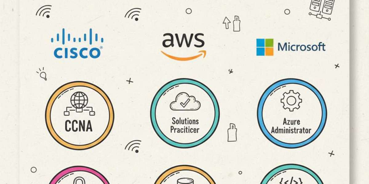 Networking Certification Vendors and Their Popular Certifications