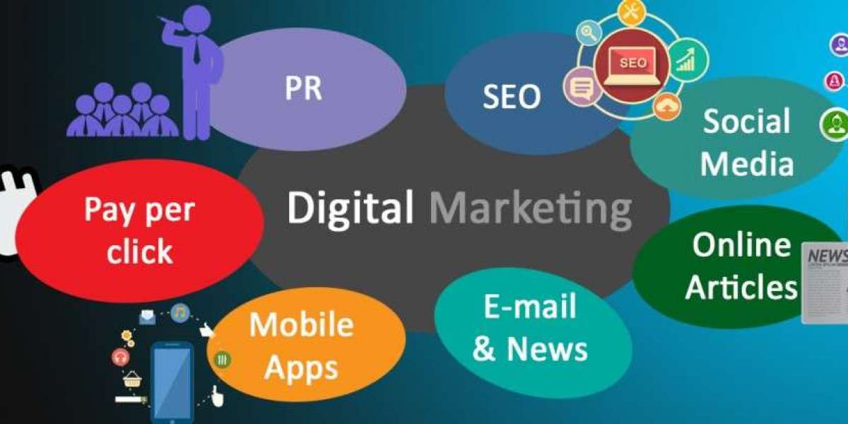 Digital Marketing Agency Hyderabad – Driving Business Growth with Innospikes