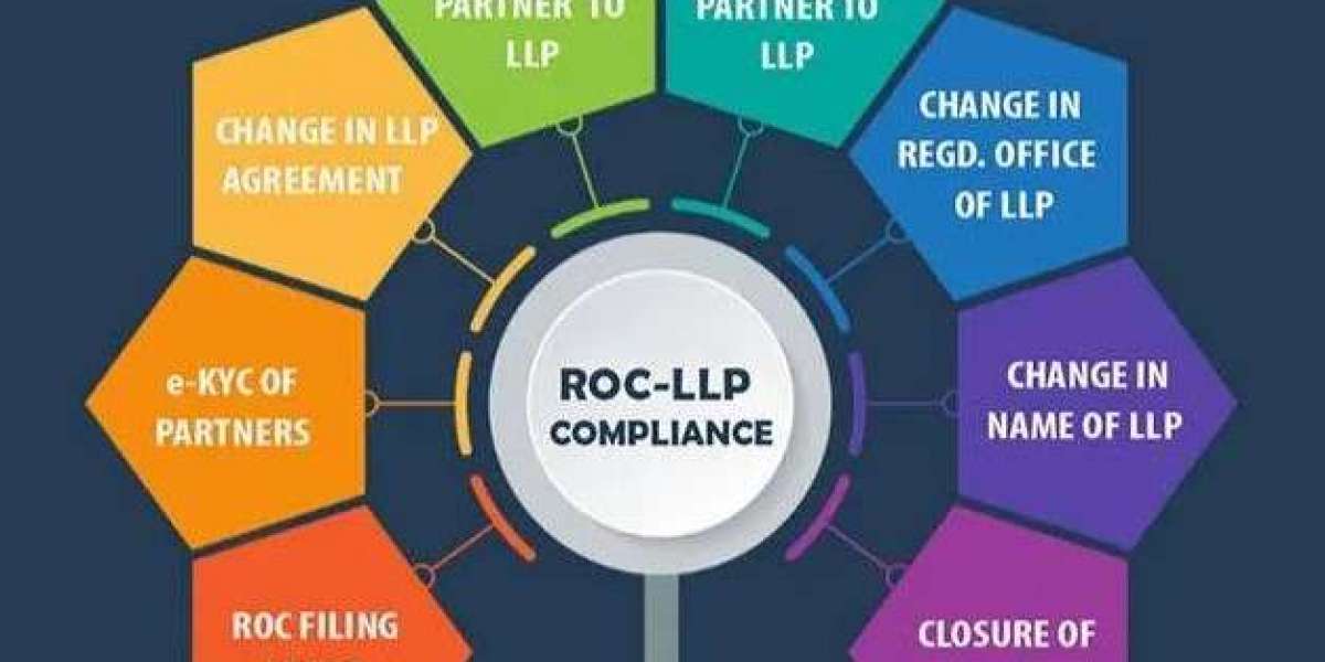 Top Services Offered by an Accounting Firm in Ahmedabad You Should Know